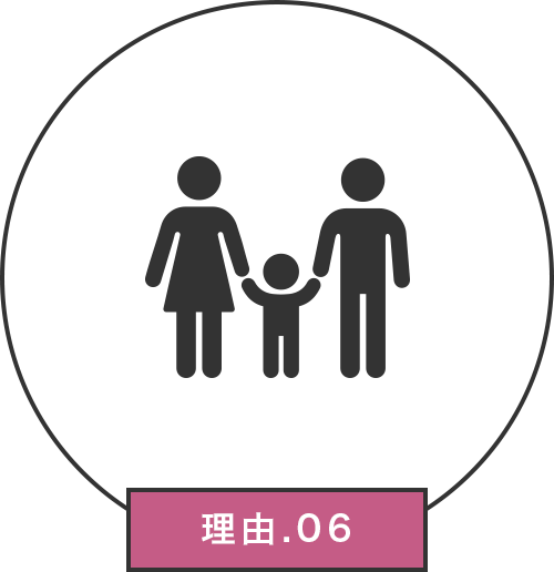 理由６